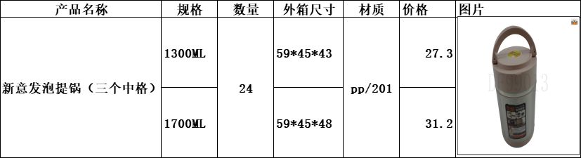 DF99013   新意发泡提锅（三个中格）保温提锅 保温饭盒 厨房酒店用品     DF TRADING HOUSE详情4