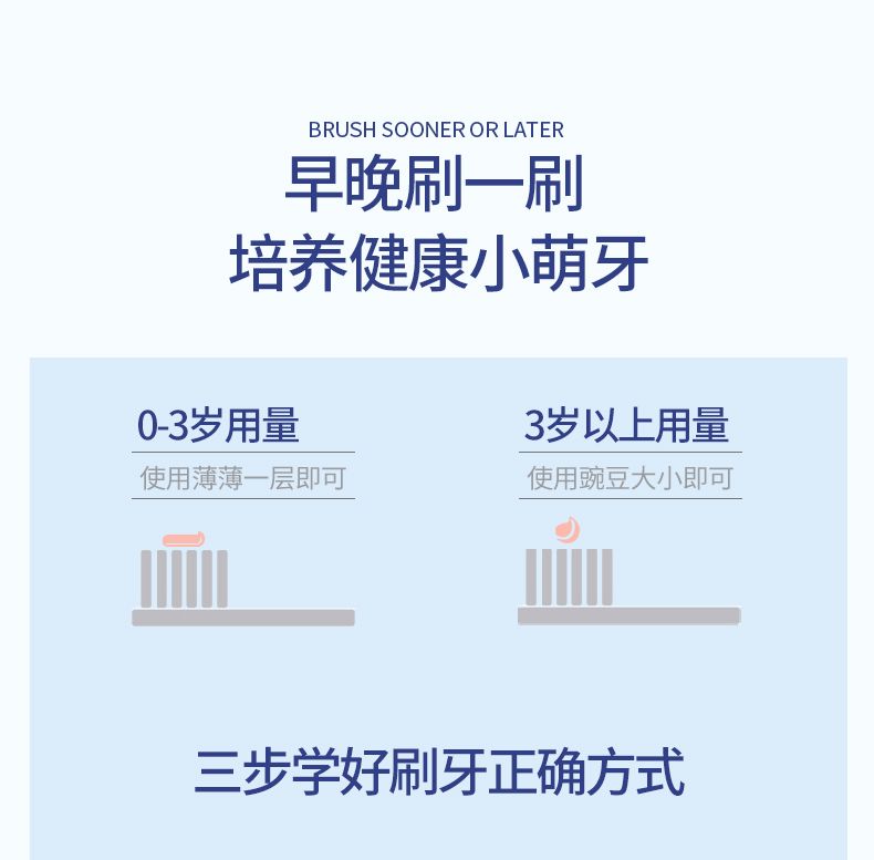 chicco智高意大利高端母婴原装进口可吞咽儿童口腔护理套装  粉色详情12