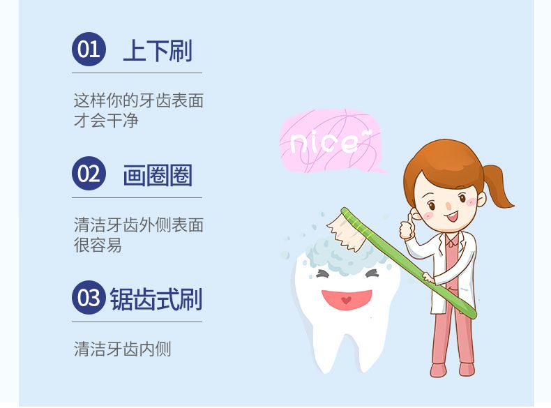 chicco智高意大利高端母婴原装进口儿童口腔清洁套装  绿色详情图13