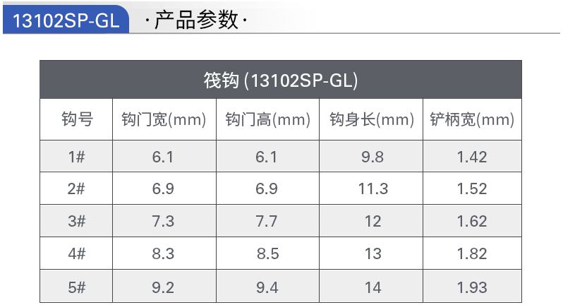 Mustad慕斯达正品挪威钩筏钓组有倒刺筏竿挂红虫串钩袖钩详情图3