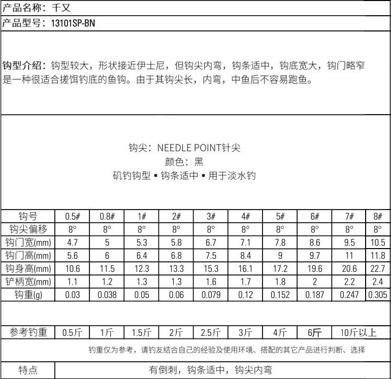 Mustad慕斯达正品挪威钩千又上黑钢质有倒刺钩鱼钩渔具详情图2