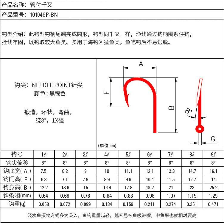 Mustad Norwegian hook, triangular tooth fishhook, tube, Qianyou fishhook, high carbon steel fishing hook detail image 2