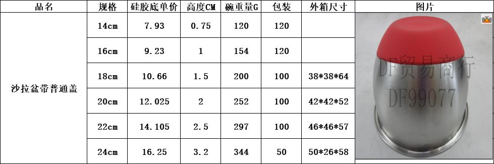 DF99077   沙拉盆带普通盖304不锈钢打蛋盆硅胶底沙拉盆 沙拉碗烘焙搅拌    DF TRADING HOUSE详情图6