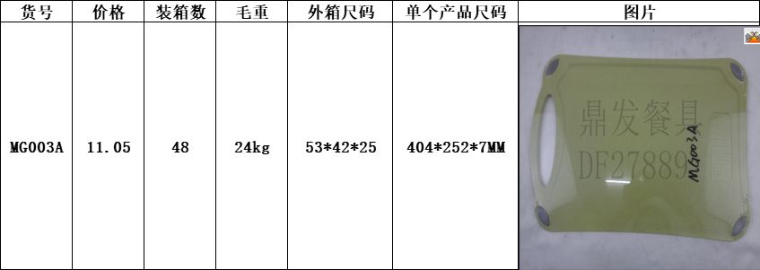 DF99519   MG003A菜板 砧板 厨房酒店用品 厂家直销  DF TRADING HOUSE详情图2