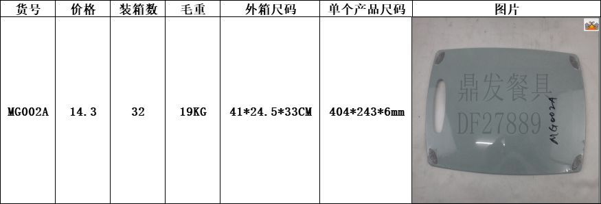 DF99519   MG002A菜板小麦秸秆塑料菜板 环保可降解加厚砧板水果案板    DF TRADING HOUSE详情图2