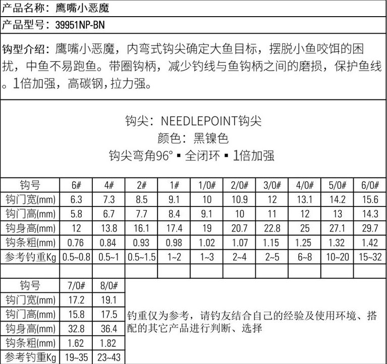 慕斯达挪威钩小恶魔青鱼鲟鱼钩南油巨物海钓铁板钩39951NP-BN详情图2