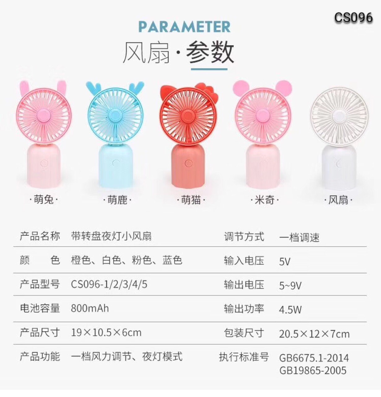 Rotary small fan details Picture