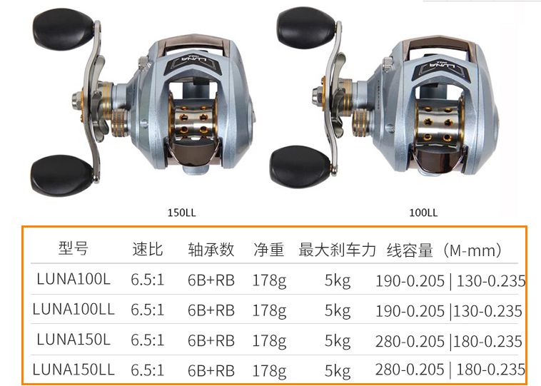 海伯LUNA铝合金主体左右手版路亚轮水滴轮鱼轮详情图5
