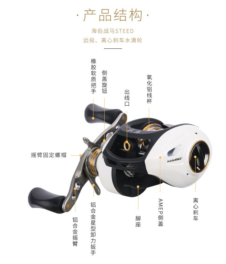 The Haibo War Horse full series of left and right full centrifugal water drop wheels and micro-object light throw wheels detail image 10