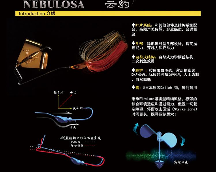 日本进口EliteLure云豹水面拖拉机亮片胡须路亚饵鲈鱼饵详情图2