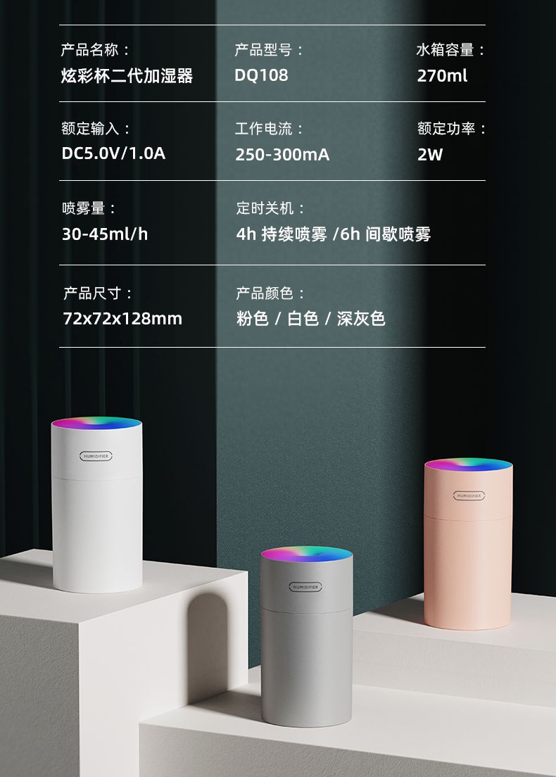 创意炫彩杯空气加湿器 家用车载便携USB静音彩光杯加湿器定制礼品详情图12