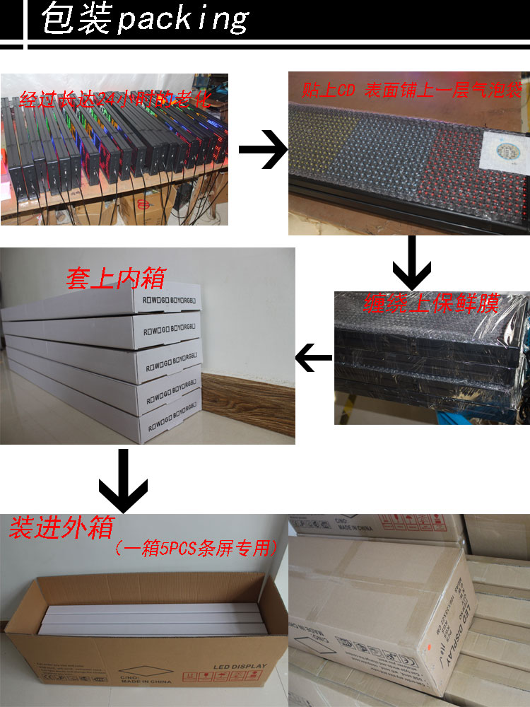 显示屏led显示屏屏幕详情图12