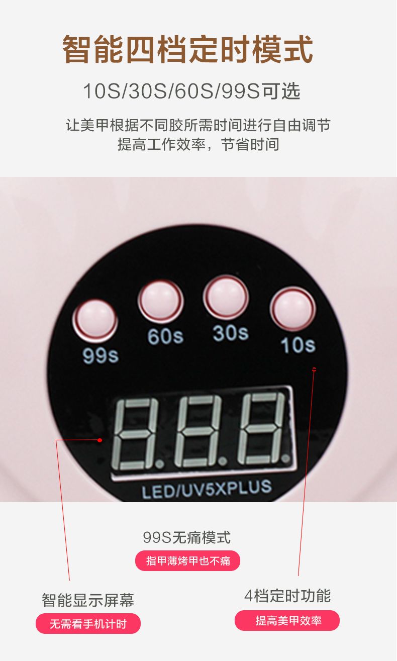 新款5XPLUS美甲光疗机108W感应指甲烤灯LED灯速干美甲灯工厂直销详情图4