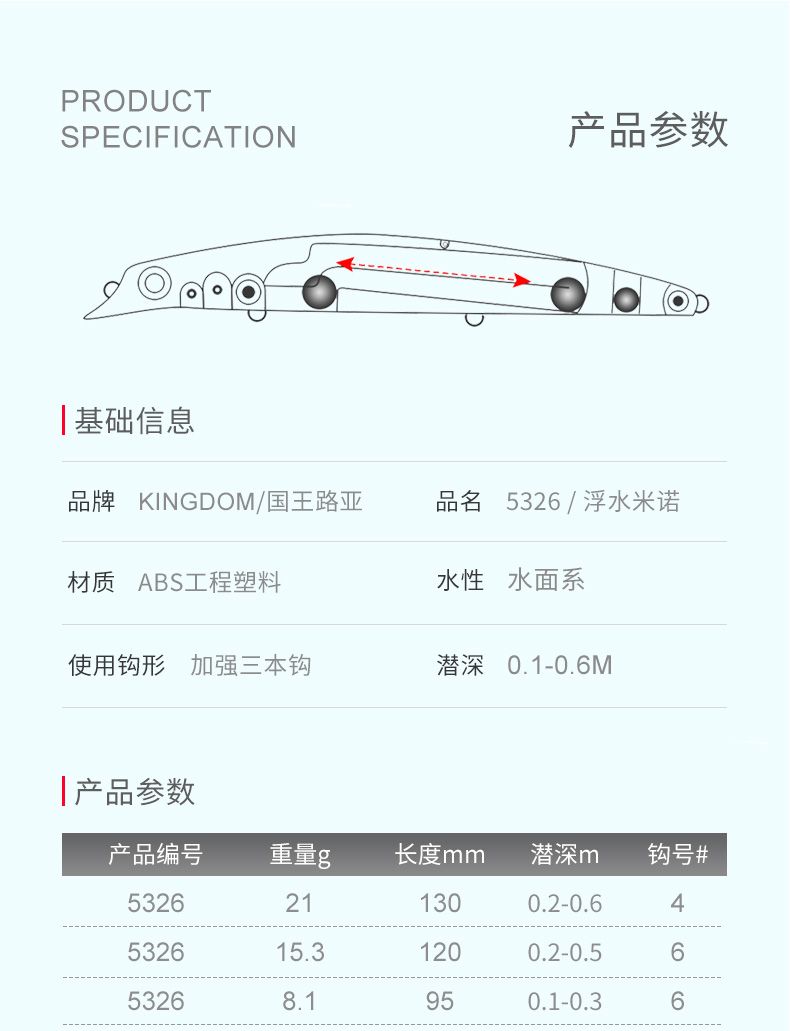 国王路亚5326浮水米诺路亚饵淡海水假饵翘嘴鲈鱼饵硬饵胖哥路亚详情图3