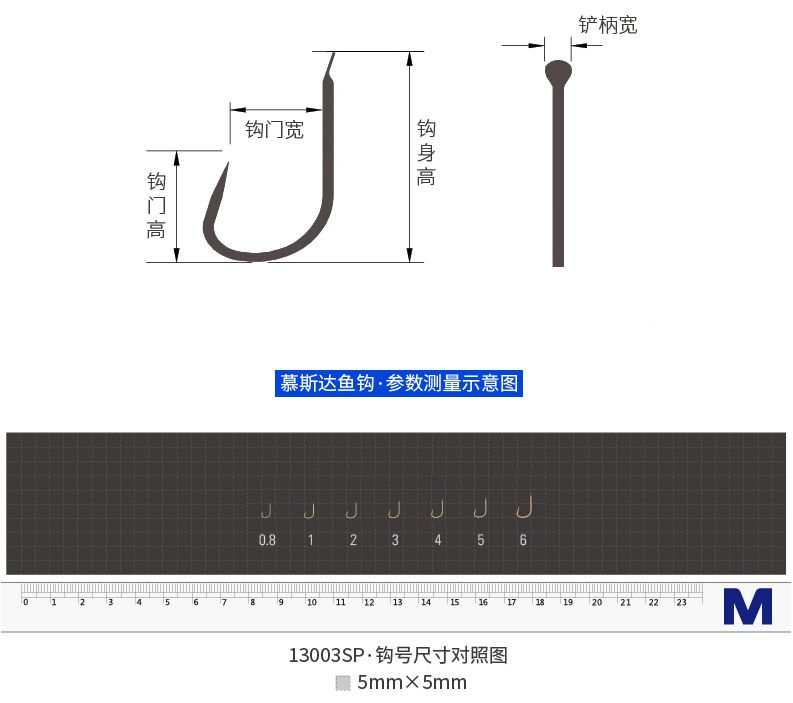 Mustad慕斯达正品挪威钩关东金无刺钓钩详情图4