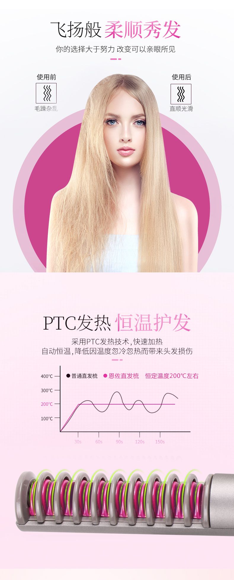 ENZO恩佐男士迷你直发胡子梳多功能按摩顺发梳定梳卷直两用直发器详情图2