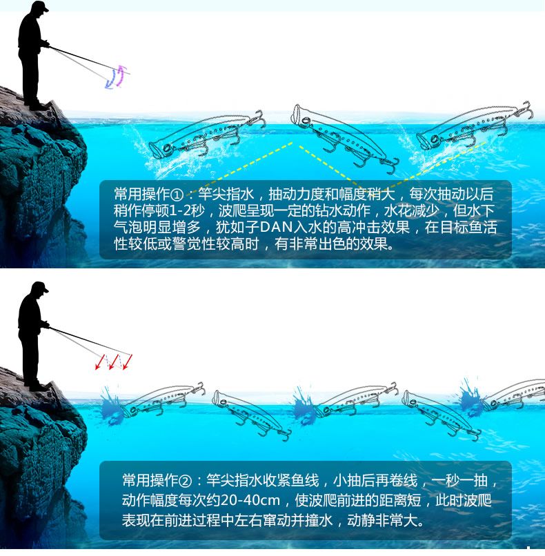 国王路亚新款3D幻影3508波扒路亚饵渔饵渔具详情图4