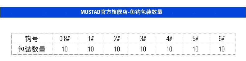 Mustad慕斯达正品挪威钩关东金无刺钓钩详情图5