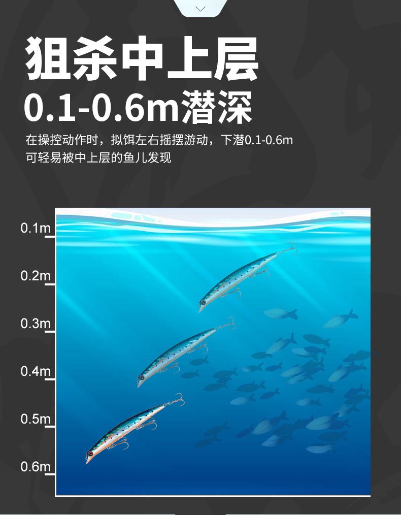 国王路亚5326浮水米诺路亚饵淡海水假饵翘嘴鲈鱼饵硬饵胖哥路亚详情图7