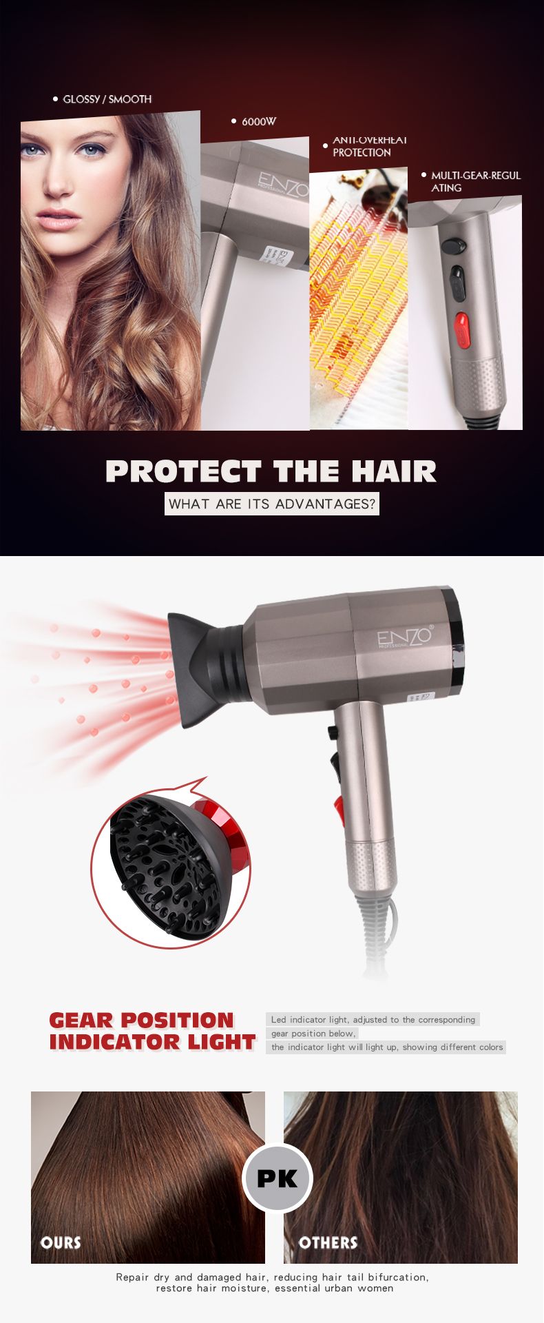 ENZO恩佐家用电器网红爆款冷热风便携式锤子大风罩负离子电吹风筒详情图2