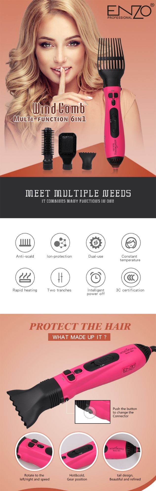 ENZO ENzo multi-functional four-in-one negative ion dry and wet dual-purpose electric hair dryer, straightener, curling iron and hot air comb detail image 1