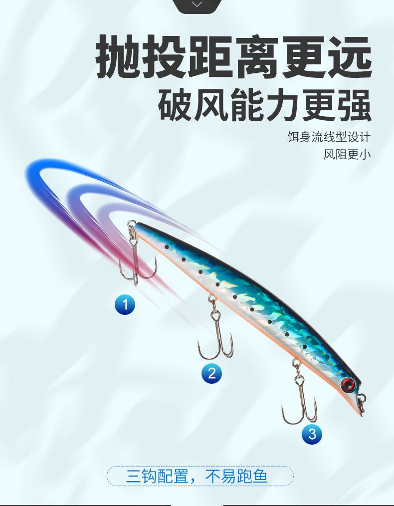 国王路亚5326浮水米诺路亚饵淡海水假饵翘嘴鲈鱼饵硬饵胖哥路亚详情图8