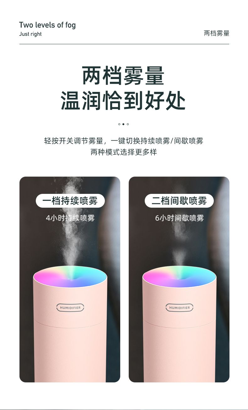 创意炫彩杯空气加湿器 家用车载便携USB静音彩光杯加湿器定制礼品详情图6