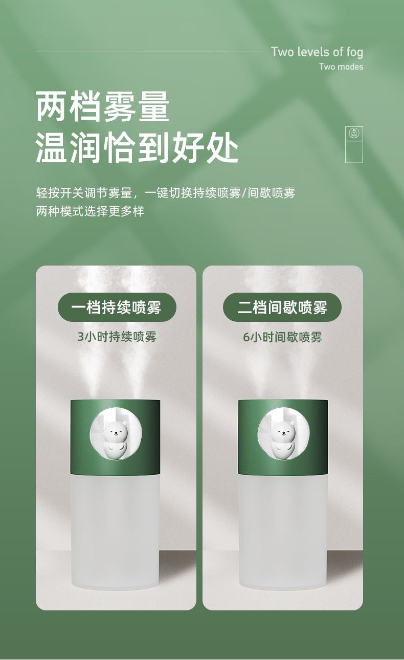 Creative and cute pet dual-spray humidifier, dual-nozzle fog volume cartoon car household water replenishment device humidifier detail image 9
