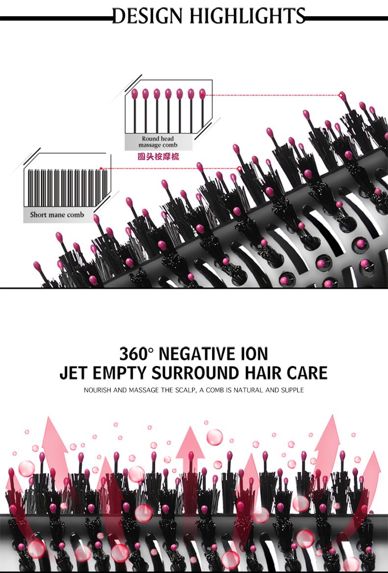 ENZO's new three-in-one negative ion multi-functional straightening comb, electric hair dryer, styling comb and hot air comb detail image 2