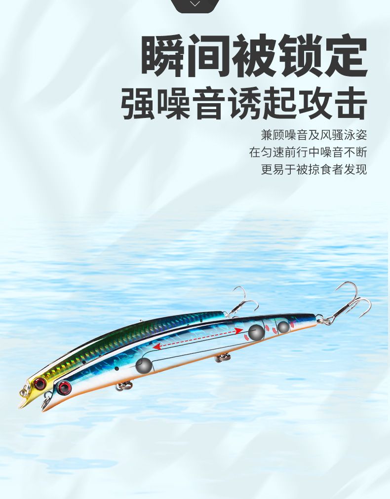 国王路亚5326浮水米诺路亚饵淡海水假饵翘嘴鲈鱼饵硬饵胖哥路亚详情图6