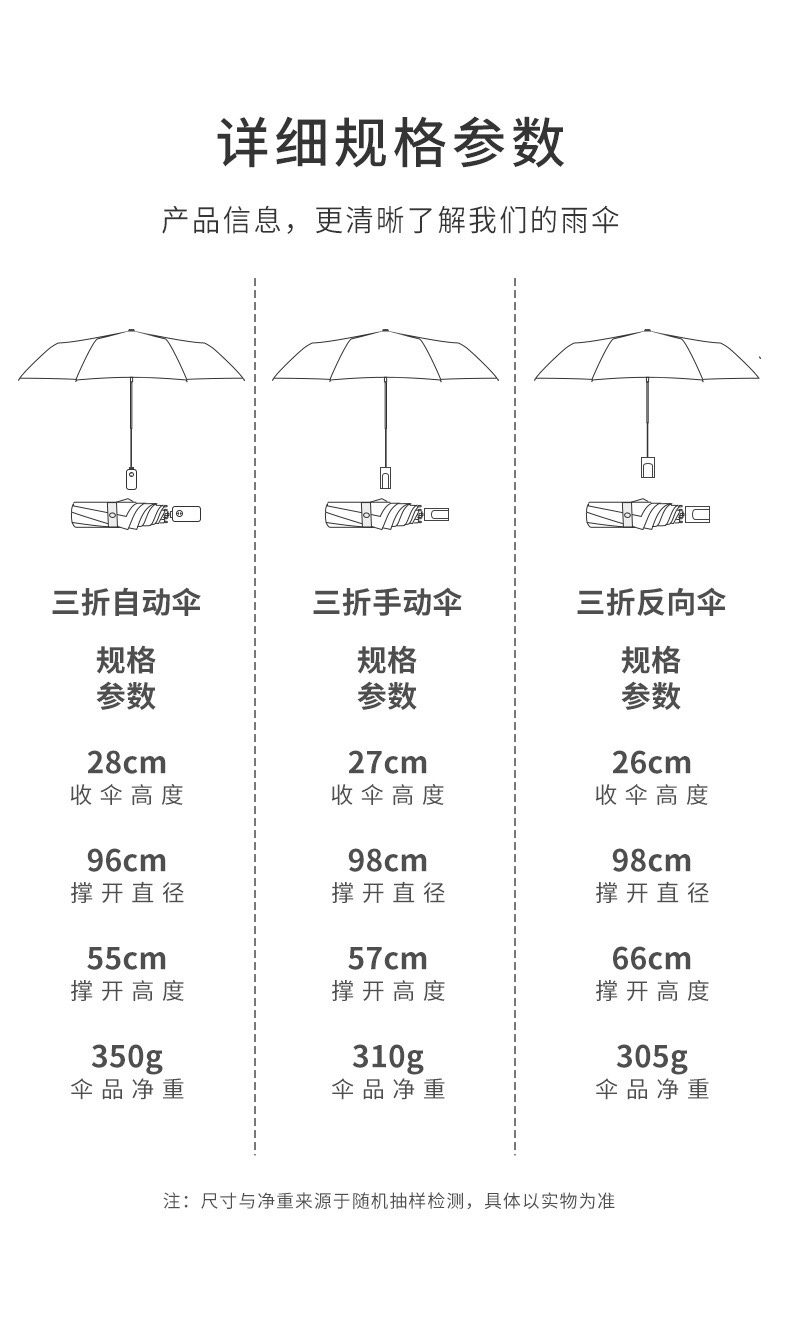 新款果趣遮阳伞水果系列全自动晴雨伞黑胶防紫外线防晒伞折叠伞详情图8