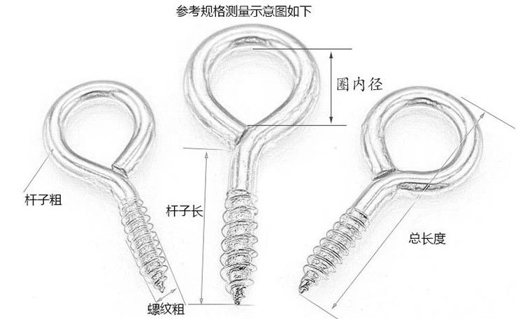 卡卡五金 3309吸塑包装8#羊眼+10#羊眼小卡包装五金螺丝配件详情图5