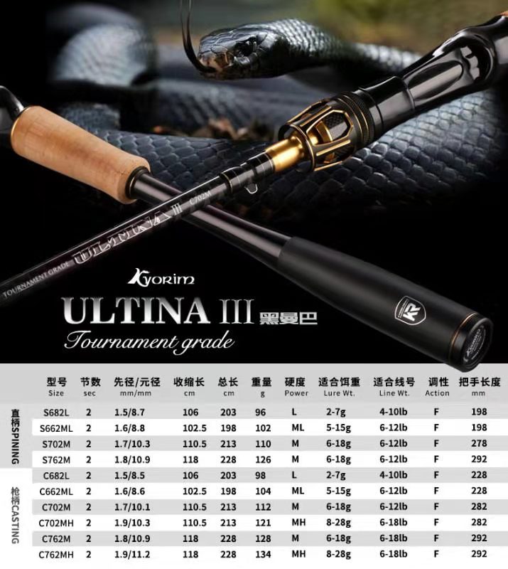 Kelin Black Mambal Rod Kelin light weight calabash hand throw for long - range perch