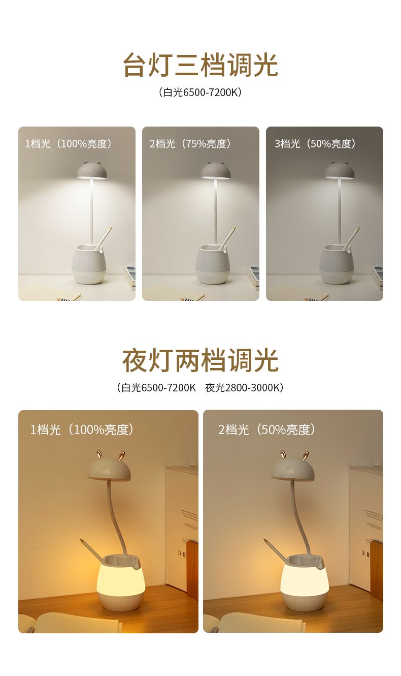 LED eye-protecting desk lamp, USB rechargeable desk, children's study mushroom lamp, creative pen holder desk lamp, mobile phone stand detail image 7