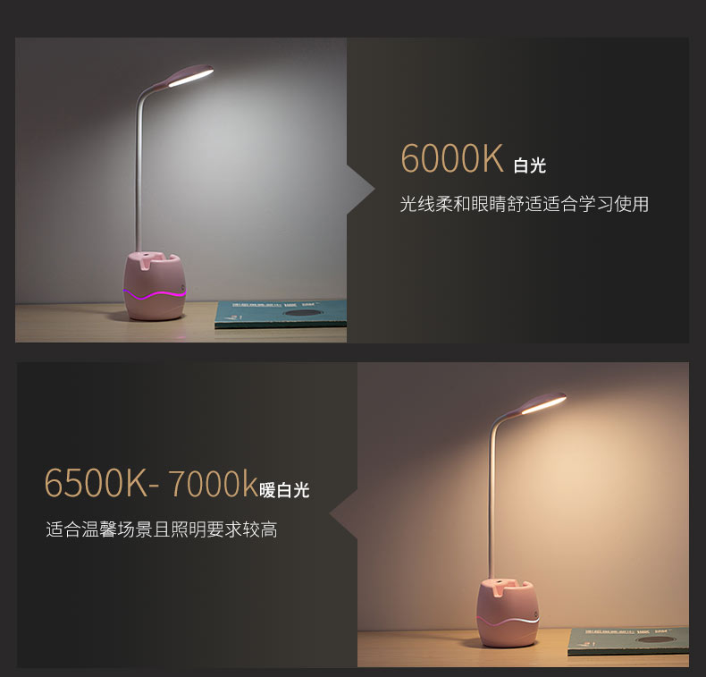 Xiao C Multi-functional Desk Lamp, student dormitory reading eye-protecting desk lamp, bedroom charging LED touch desk lamp detail image 8
