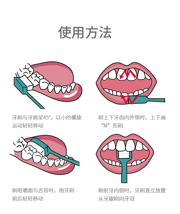 Soft-bristled adult toothbrush, individual packaging, large-head spiral, men's and women's household, family size detail image 7