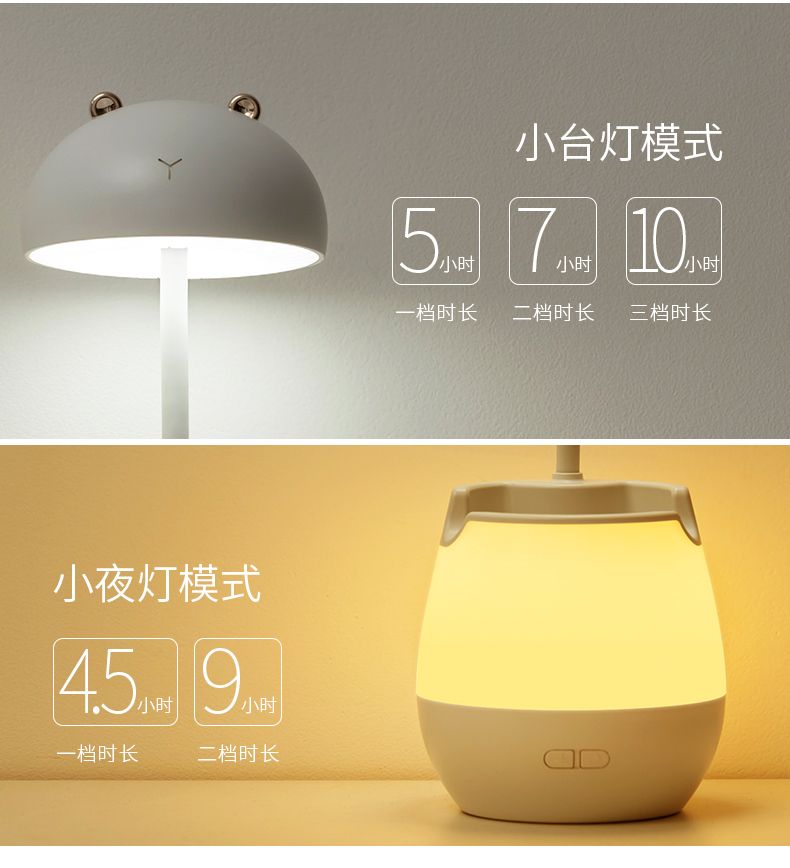 LED eye-protecting desk lamp, USB rechargeable desk, children's study mushroom lamp, creative pen holder desk lamp, mobile phone stand detail image 13