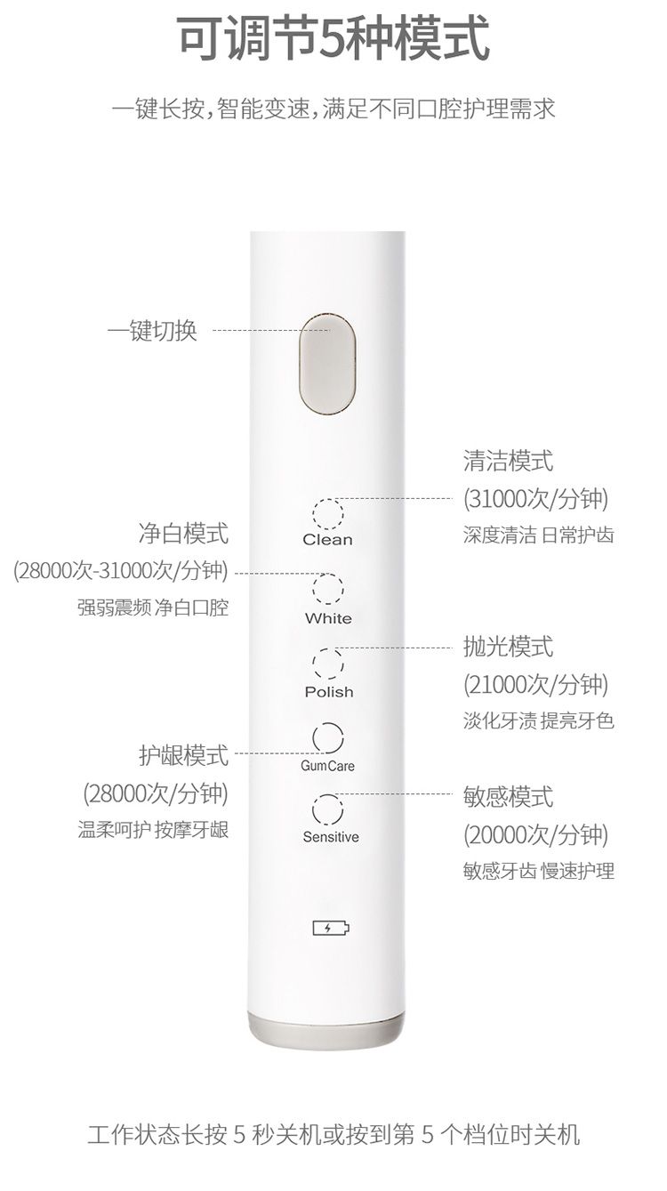 电动牙刷男女成人款充电式声波自动牙刷软毛防水详情图3