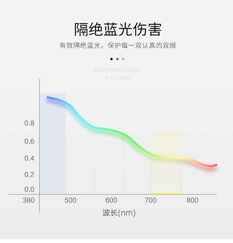 Xiao C Multi-functional Desk Lamp, student dormitory reading eye-protecting desk lamp, bedroom charging LED touch desk lamp detail image 12