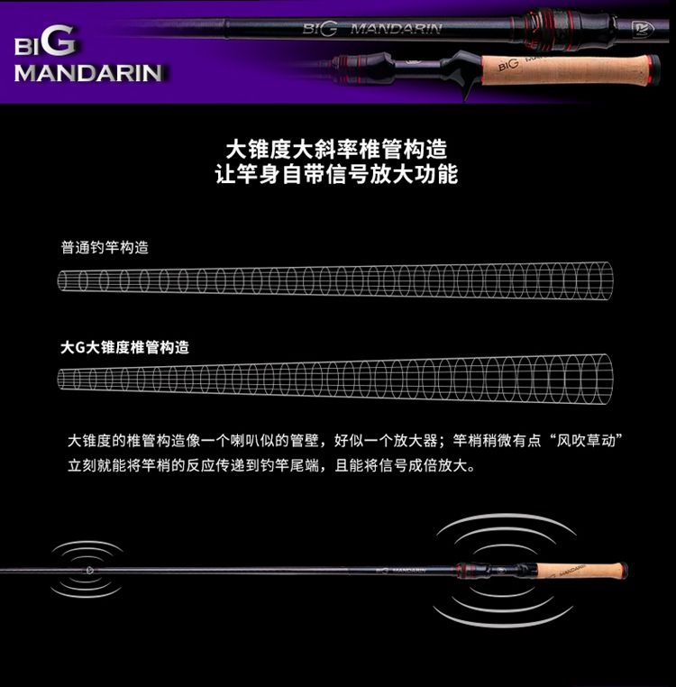 KaiLin ز أعمدة الحشرات GuiYu المخصصة مثل بسرعة نقل مقبض البندقية خفيفة المفرطة الهواء بيج KaiLinKai التقنية على لين - detail image 5