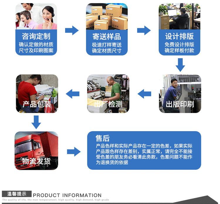 擦手纸150抽纸巾卫生纸商用酒店卫生间厕纸木浆手纸实惠装批发详情图8