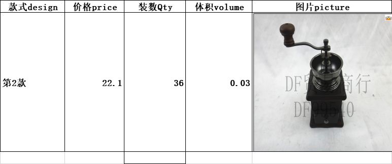 DF99540  咖啡研磨机 咖啡研磨器 手摇咖啡研磨器 厨房酒店用品     DF TRADING HOUSE详情2