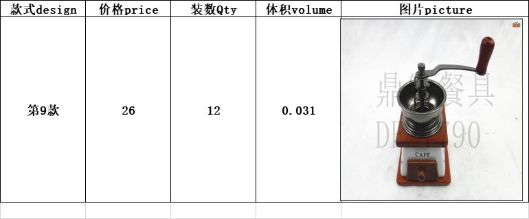 DF99540     咖啡研磨机  手摇研磨器 咖啡用具 厨房酒店用品   DF TRADING HOUSE详情图6