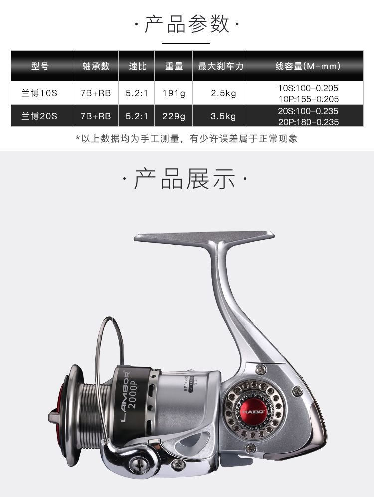 Haibo Fishing Gear Lanbo series all-metal fishing line, rewheel, rock fishing, lure fishing rewheel, sea rod, throw rod, long-range throw, spinning wheel detail image 7