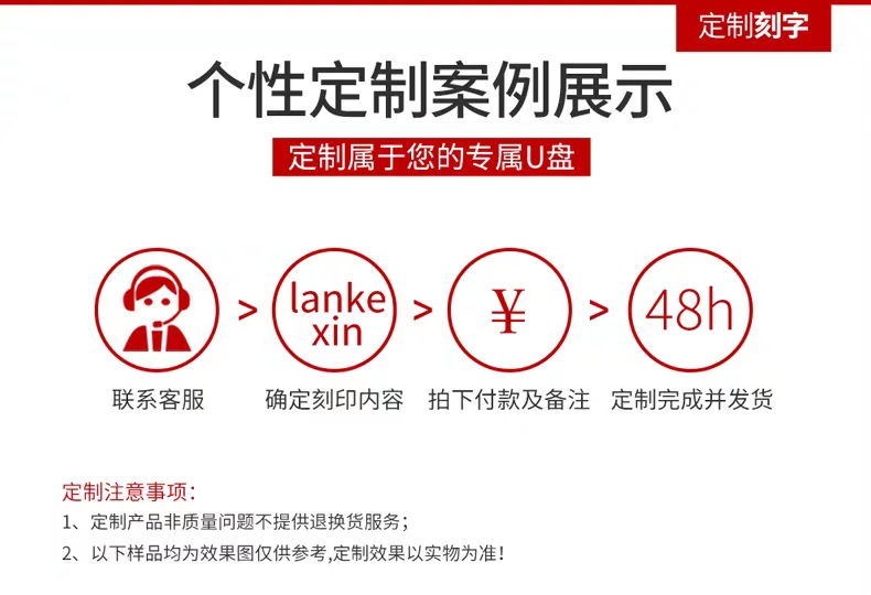 32Mb优盘，U盘详情图1