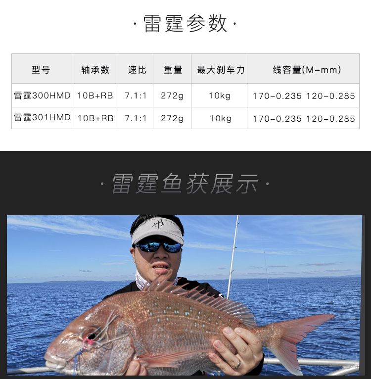 Hai Bo Thunder Anti-explosion Line Magnetic brake Slow-rotating iron plate Wheel for sea fishing heavy-duty freshwater lure water drop wheel detail image 11