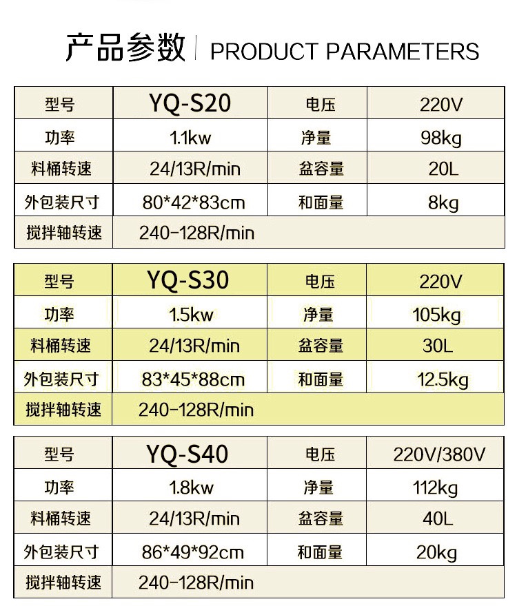 30L双速双动和面机细节图