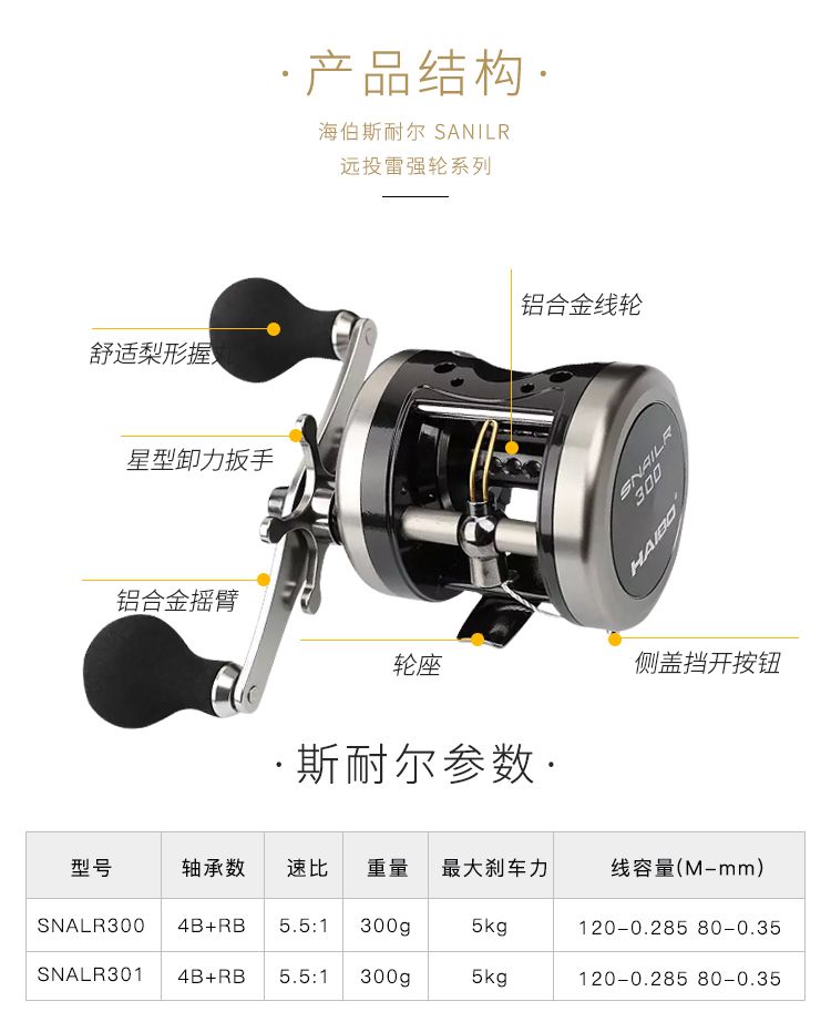 Haber Upgraded Snair 300/301, Lei Qiang wheel, drum wheel, Black Fish wheel, drum wheel, black long-range shooter wheel detail image 10