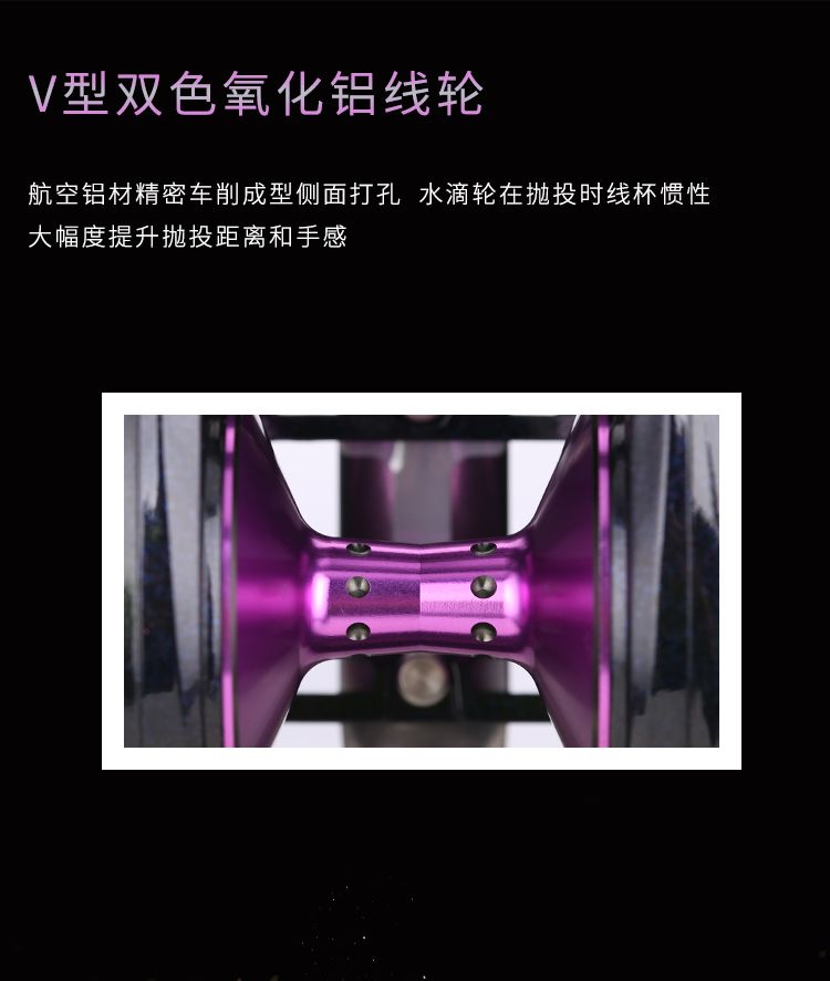 Hai Bo Thunder Anti-explosion Line Magnetic brake Slow-rotating iron plate Wheel for sea fishing heavy-duty freshwater lure water drop wheel detail image 4