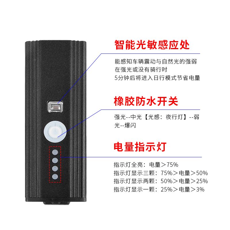 062详情图1